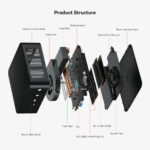 BEELINK mini PC SER 6