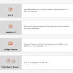 BEELINK mini PC SER 6