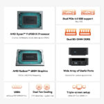 BEELINK mini PC SER 6