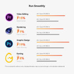 BEELINK mini PC SER 6