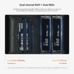 BEELINK mini PC SER 6