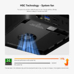 BEELINK mini PC SER 6