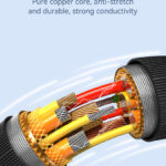 USAMS καλώδιο USB-C σε USB US-SJ688