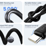 USAMS καλώδιο USB-C σε USB US-SJ688