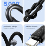 USAMS καλώδιο USB-C σε USB-C US-SJ691