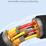 USAMS καλώδιο USB-C σε USB-C US-SJ691