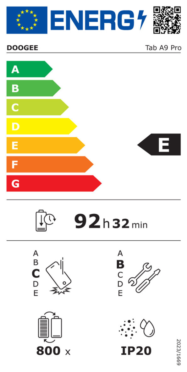 TABA9-PRO-VIP-ENERGYLABEL