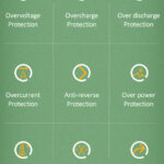 USAMS φορτιστής τοίχου T20 & καλώδιο Micro USB