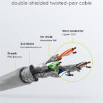 GOOBAY καλώδιο δικτύου 50890