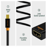 CABLETIME αντάπτορας mini DisplayPort σε HDMI CT-AV589-02G4K