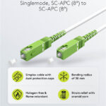 GOOBAY καλώδιο οπτικής ίνας SC-APC 59599