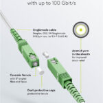 GOOBAY καλώδιο οπτικής ίνας SC-APC 59604