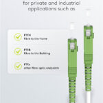 GOOBAY καλώδιο οπτικής ίνας SC-APC 59604