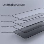 NILLKIN tempered glass Guardian Full Coverage 2.5D για iPhone 15 Pro Max