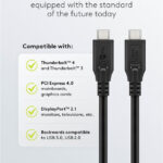 GOOBAY καλώδιο USB-C 74198