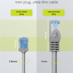 GOOBAY καλώδιο δικτύου 74222