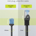 GOOBAY καλώδιο δικτύου 74230