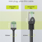 GOOBAY καλώδιο δικτύου 74353