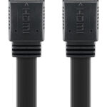 GOOBAY καλώδιο HDMI 77134 με Ethernet