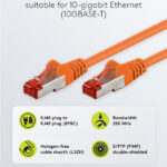 GOOBAY καλώδιο δικτύου 93340