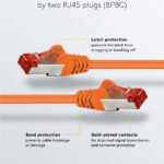 GOOBAY καλώδιο δικτύου 93340