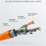 GOOBAY καλώδιο δικτύου 93340