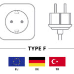 GOOBAY καλώδιο τροφοδοσίας 95142