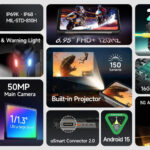 ULEFONE smartphone Armor 34 Pro Plus με βιντεοπροβολέα