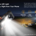 ULEFONE smartphone Armor 34 Pro Plus με βιντεοπροβολέα