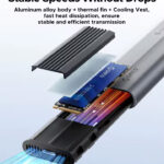 ORICO θήκη για M.2 NVME/NGFF SSD AXM2S-G2