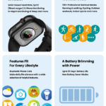 ZEBLAZE smartwatch Btalk Plus