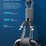 ORICO καλώδιο Lightning σε USB-C C2L