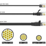 POWERTECH καλώδιο δικτύου CAB-N428