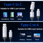 ORICO θήκη για M.2 NVME SSD CNM2-G20