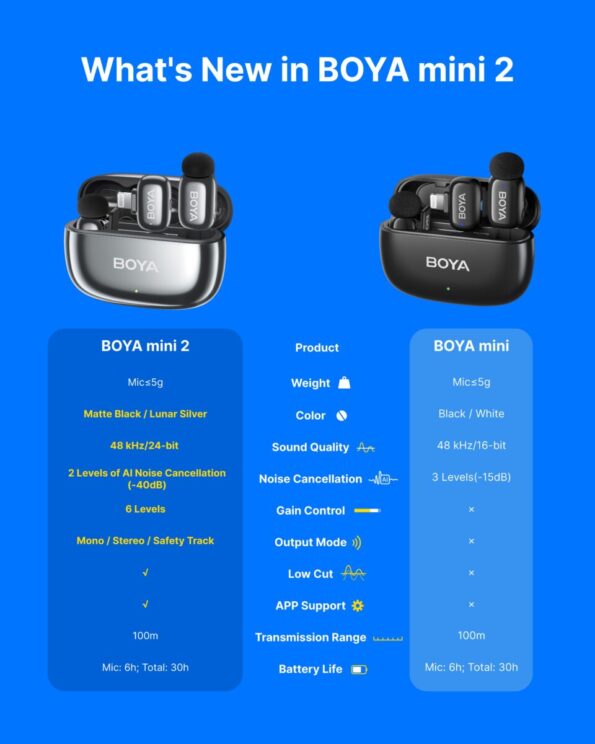 COMPARISSON-old-VS-new