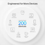 TP-LINK Home Mesh WiFi 6E System Deco XE75 Pro