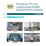 TP-LINK access point EAP653