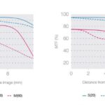 LENSES_EZ-M0714_pro_black__Product_090-scaled