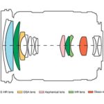 LENS_EZ-M1415II_black__Product_090-scaled