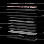 Keychron-K10-Max-QMK-Wireless-Cu