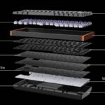 Keychron-K2-HE-75-Percent-Layout-1