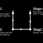 Keychron-Q5-HE-QMK-Wireless-Cust