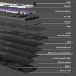 Keychron-Q5-HE-QMK-Wireless-Cust