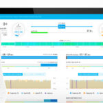 UBIQUITI LiteBeam 5AC Gen2 airMAX® ac CPE