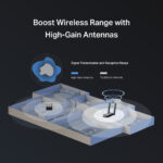 MERCUSYS ασύρματος USB αντάπτορας δικτύου MA37BEH