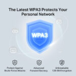 MERCUSYS κάρτα δικτύου WiFi 6 & Bluetooth MA80XE