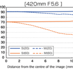 ACCESSORIES_MC-14_black__Product_000-1-scaled