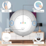 MECOOL TV Box & smart ηχείο KA1 με αποκωδικοποιητή