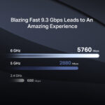 MERCUSYS router MR47BE