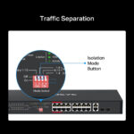 MERCUSYS rackmount switch MS120GP